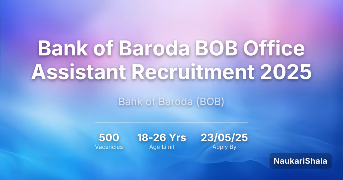 बैंक ऑफ बड़ौदा (BOB) कार्यालय सहायक भर्ती 2025 – बैंक ऑफ़ बड़ौदा$ (BOB)