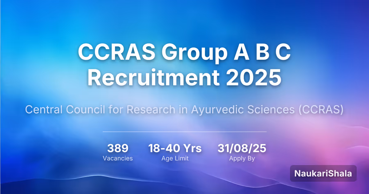 CCRAS Group A B C Recruitment 2025 – National Institute of Ayurveda$ (NIA)