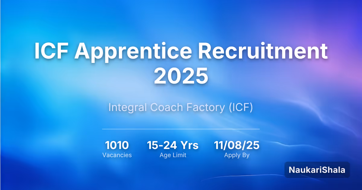 ICF Apprentice Recruitment 2025 – Integral Coach Factory$ (ICF)