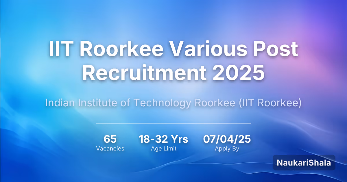IIT Roorkee Various Post Recruitment 2025 – Indian Institute of Technology Roorkee$ (IITR)