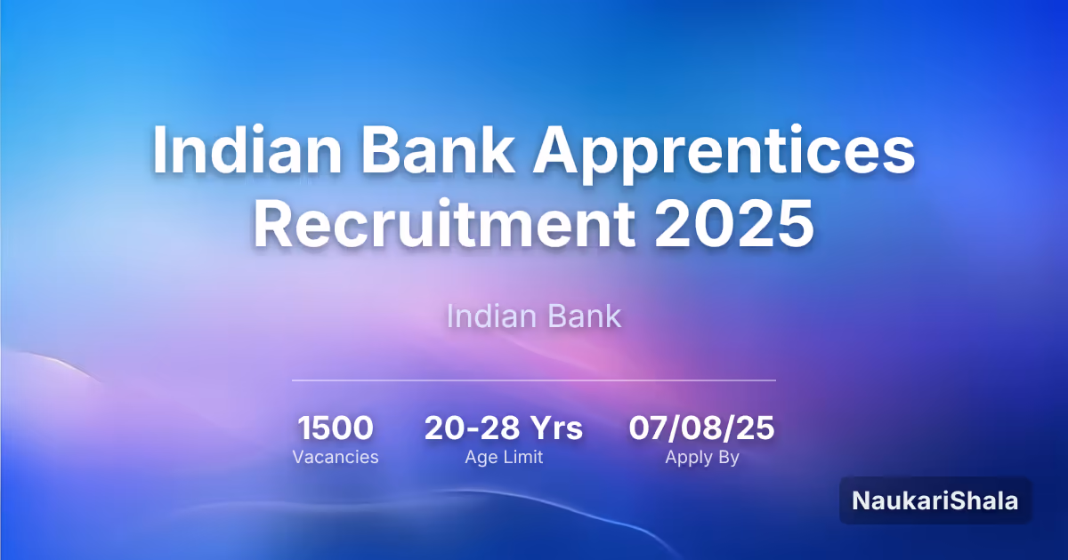 Indian Bank Apprentices Recruitment 2025 – Indian Bank$ (IB)