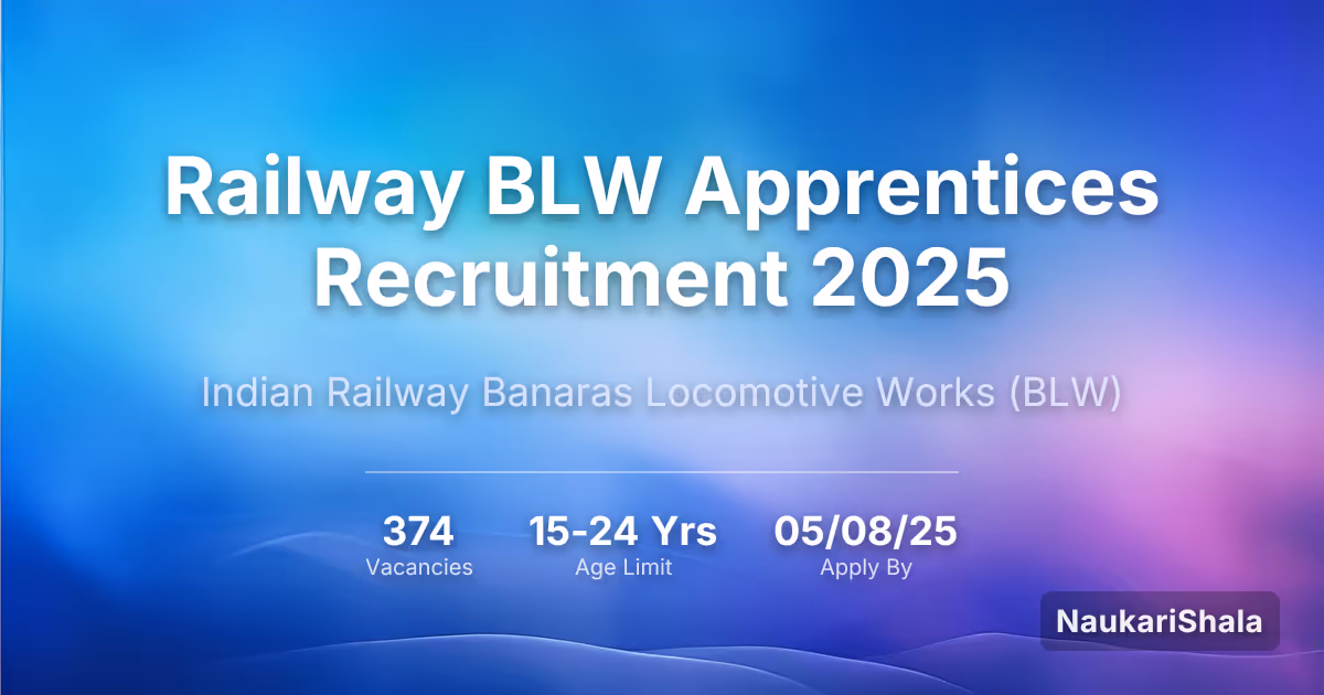 Railway BLW Apprentices Recruitment 2025 – Indian Railway Banaras Locomotive Works$ (BLW)