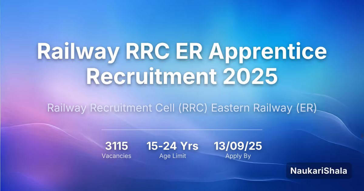 Railway RRC ER Apprentice Recruitment 2025 – Railway Recruitment Cell$ (RRC)