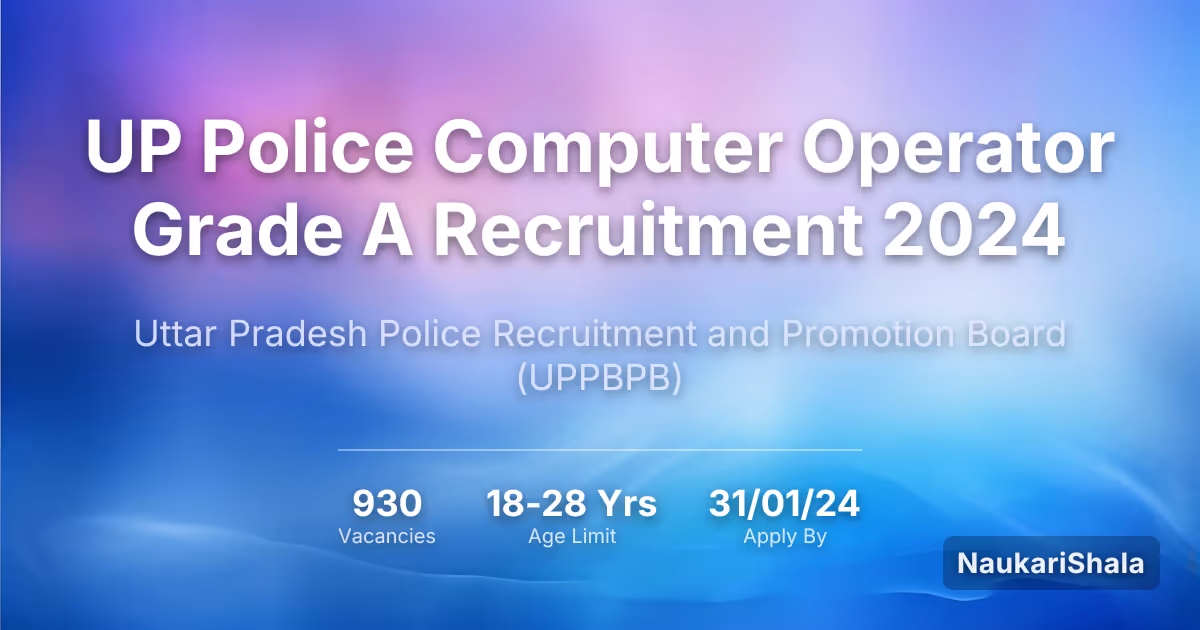 UP Police Computer Operator Grade A Recruitment 2024 – Uttar Pradesh Police Recruitment and Promotion Board$ (UPPRPB)