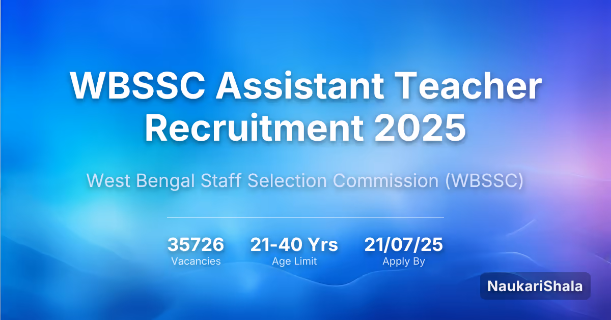 WBSSC Assistant Teacher Recruitment 2025 – West Bengal Staff Selection Commission$ (WBSSC)